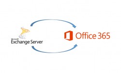 Microsoft O365 Migration: SITA/SUEZ